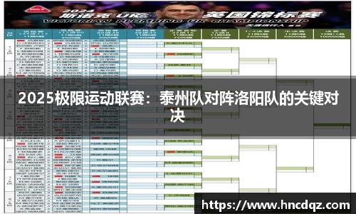 2025极限运动联赛：泰州队对阵洛阳队的关键对决