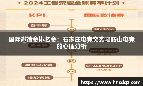 国际邀请赛排名赛：石家庄电竞突袭马鞍山电竞的心理分析